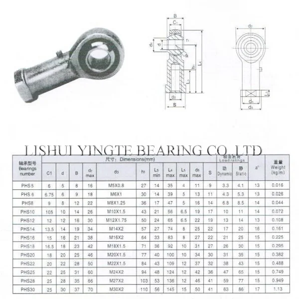 Pos Rod End Male Bearing Straight Ball Joint Rod Ends Buy Rod End
