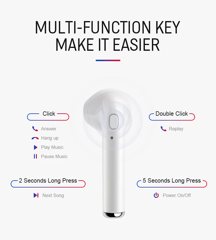 i7 Bluetooth Wireless Headset