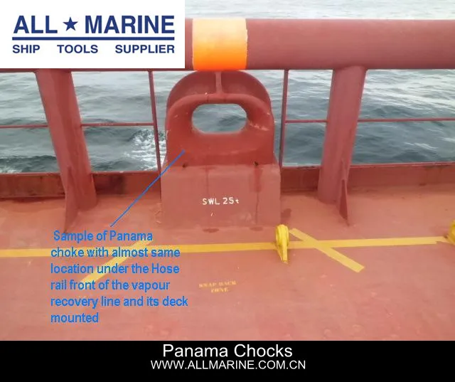 Panama Chocks For Marine Boats Buy Closed Chock,Ship Chock,Aircraft