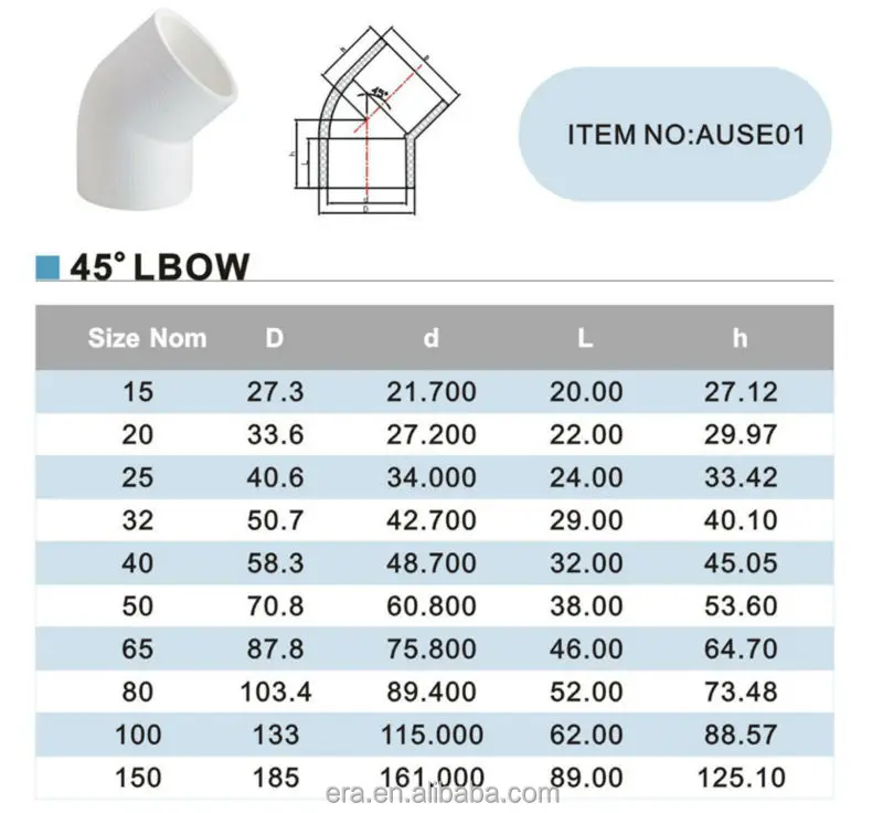 Era As/nzs1477 Watermark Australia Pvc High Pressure Pipe Fittings