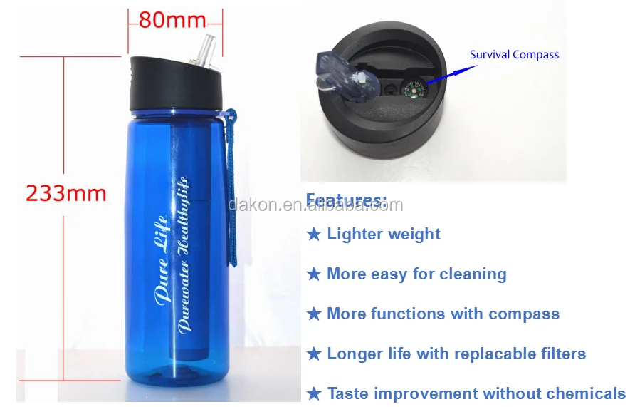 Portable Outdoor Survival Water Purifier Bottle With Filter Straw Buy