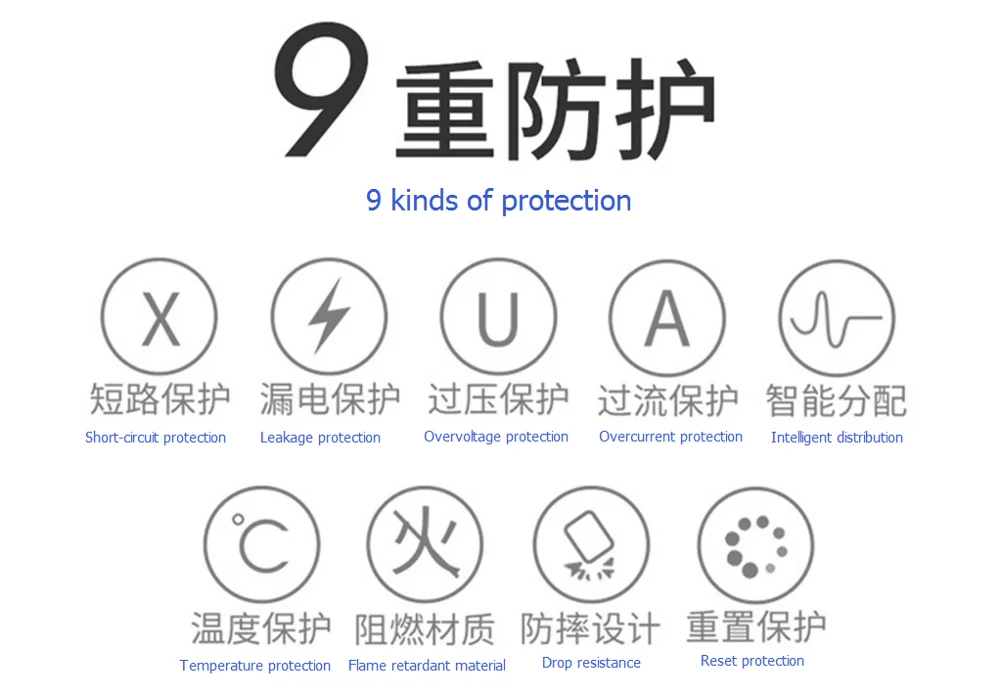 9 kinds of production