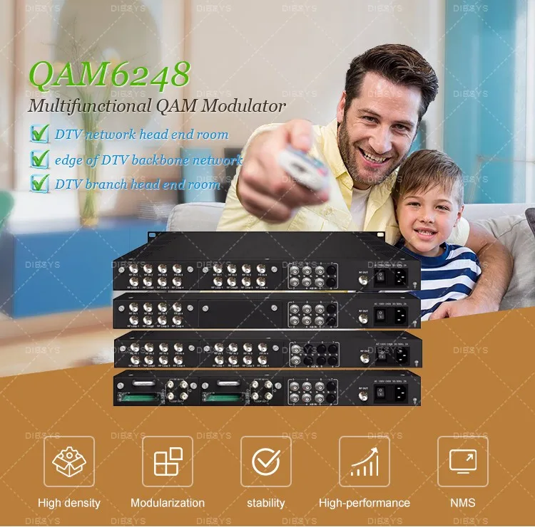 4 Qam Channel Mux Scrambler Dvbc Transmodulator With 8 Rf Dvbs Direct To Lnb Satellite Dish 6