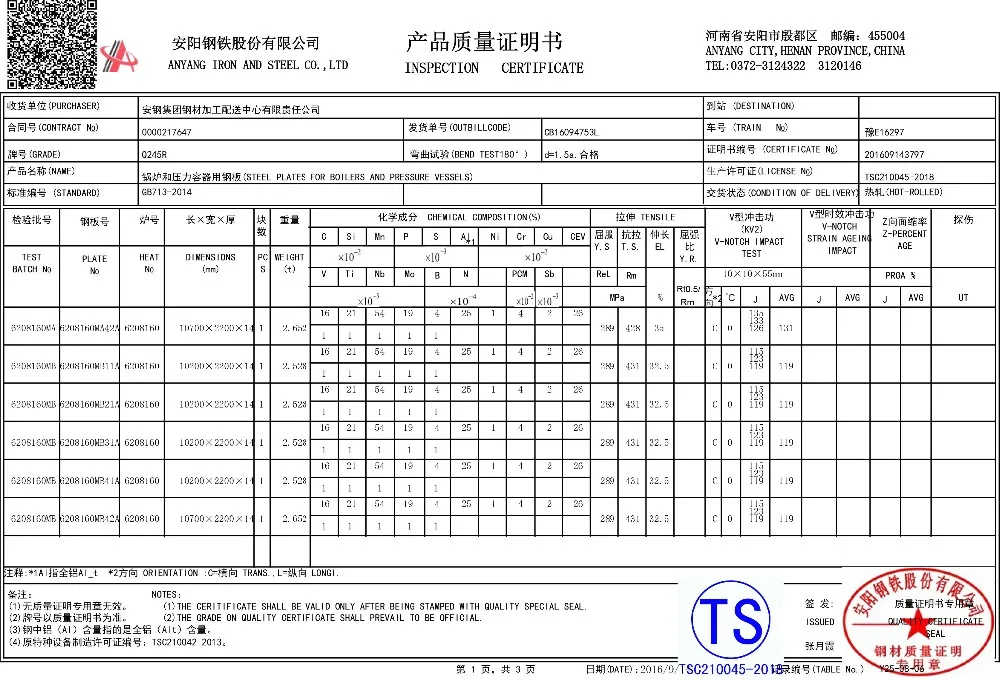 SS400/Q345 Corrugated Ballistic Steel Plate 3mm Thick high strength ...