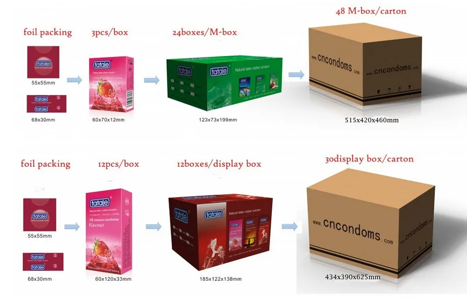 HTB1PJncHVXXXXcVXXXXq6xXFXXXu