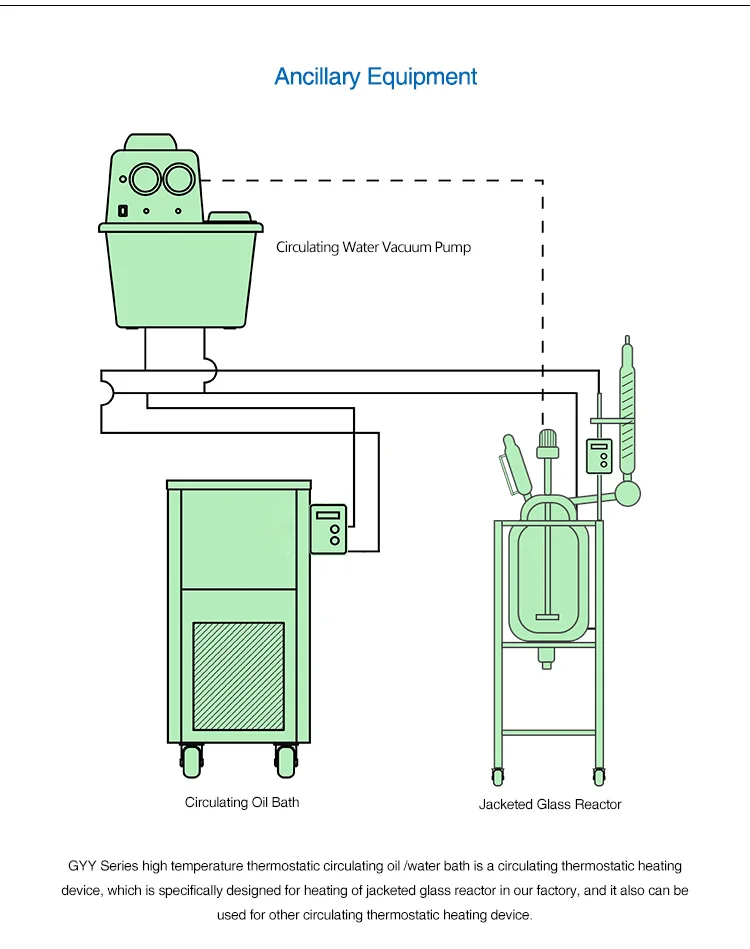 Thermostat Cooling Water Bath 50L