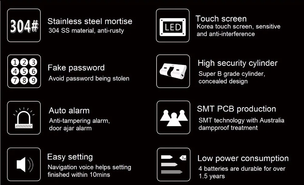YGS sliding fingerprint doorlock wireless key digital gate door smart lock China