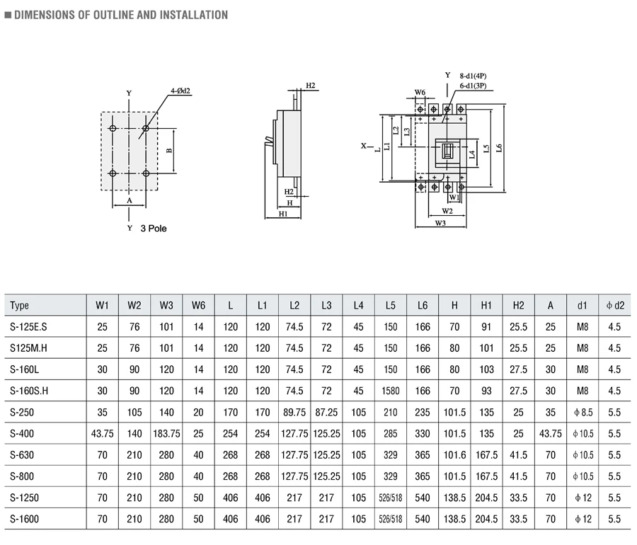 SACE Isomax S Smax Moulded Case Circuit Breaker 125A 160A 250A 400A 630A 800A 1250A 1600A 3p 4p EKF BA-99 MCCB