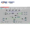 Scada System For Building With Cheap Price And High Quality