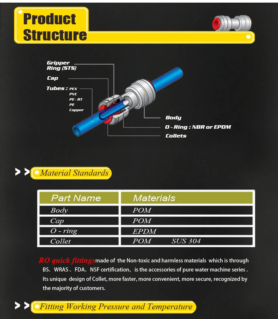 Plastic Quick Connect Ro Water Fittings 1/4" To 1/4" Od Hose Tube Quick