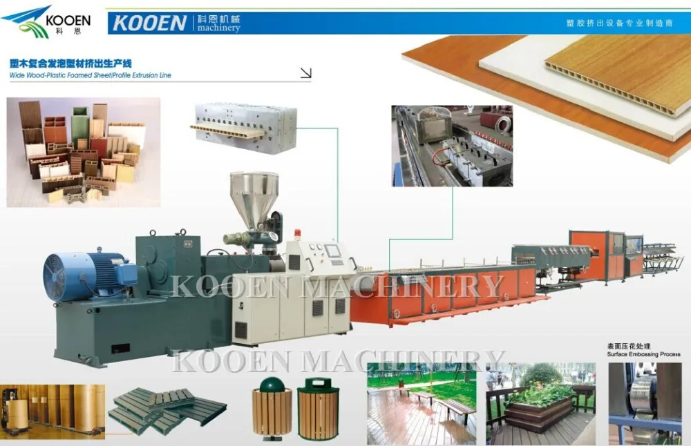 Plastic pvc/upvc pp pe wood plastic composite extruder wpc decking machine profile extrusion production wpc decking line