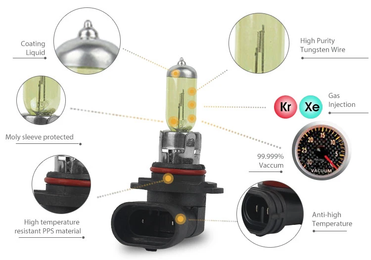 H10 9145 12v 55w Car Lamp Auto Headlight Halogen Bulb Factory Buy H10 12v55w Halogen Bulb,9145