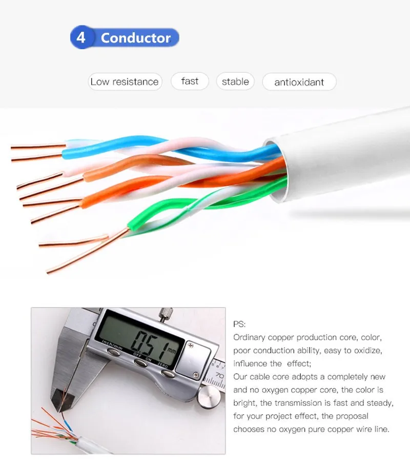 Best Price Utp Cat5e Lan Cable 24 Awg 4 Pair 0.51mm Cca Unshielded Twisted Pair White Buy Utp