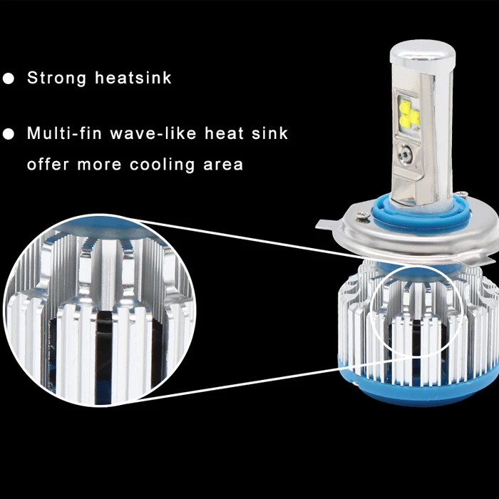 T1 LED Headlight (1).jpg
