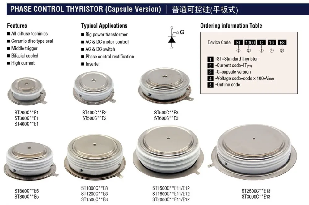 NEW N0782YS160 WESTCODE THYRISTOR MODULE ORIGINAL