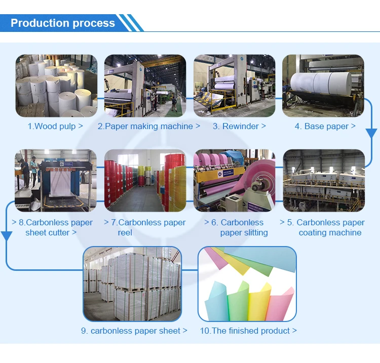 Carbonless-Paper_07.jpg