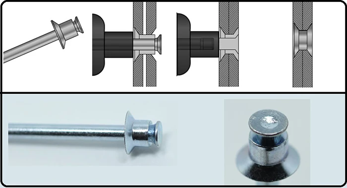 Заклепки с двух сторон. Заклепка вытяжная Avdel Double Flush Chobert 1110 потай, пустотелая, алюминий. Заклепка потайная вытяжная 2,4. Заклепка потайная двухсторонняя Double Chobert. Заклепка вытяжная потайной борт.