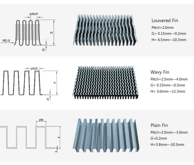 Aluminum Air Cooler Brazed Plate Heat Exchanger - Buy ...