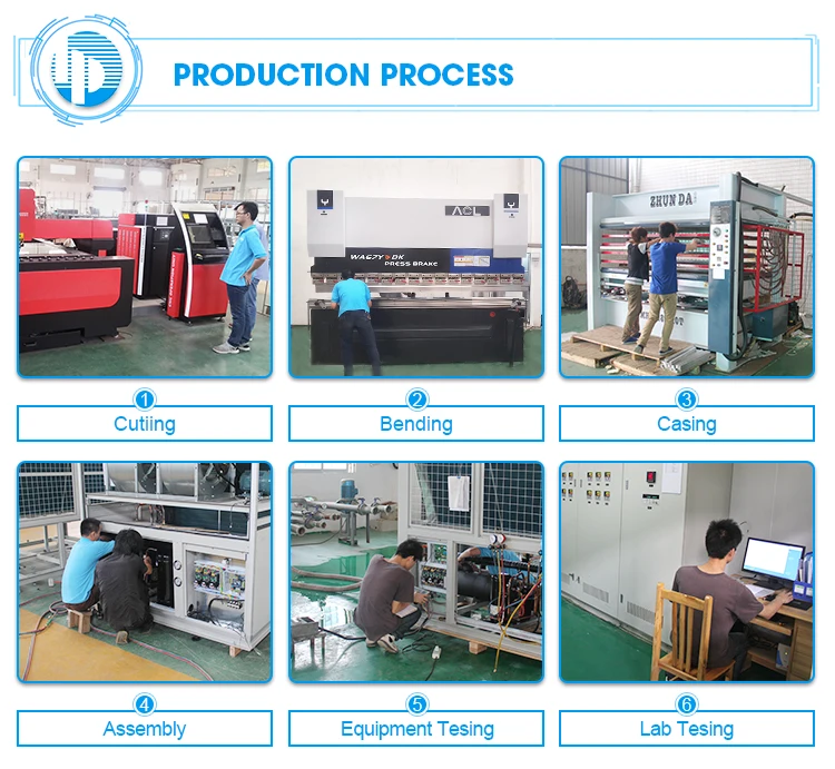 Type Rooftop Air Conditioner, 3000-5000CMH, R22 - detail 16