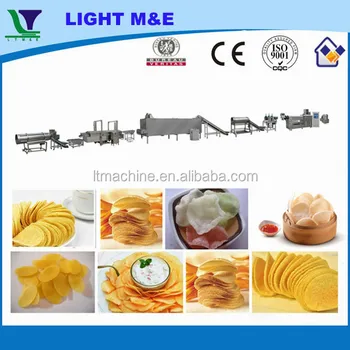 potato chips manufacturing unit in pakistan Potato chips waffers manufacturing project report ebook potato chips waffers manufacturing project report ebook potato chips is a food item very popular for picnics, journeys, evening tea and may be served at any time as snack food in india a large area is under cultivation of potato. potato chips manufacturing unit in pakistan Potato chips waffers manufacturing project report ebook potato chips waffers manufacturing project report ebook potato chips is a food item very popular for picnics, journeys, evening tea and may be served at any time as snack food in india a large area is under cultivation of potato.