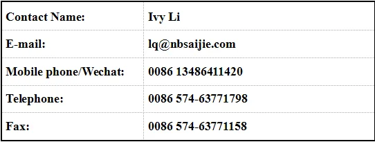 Contact information
