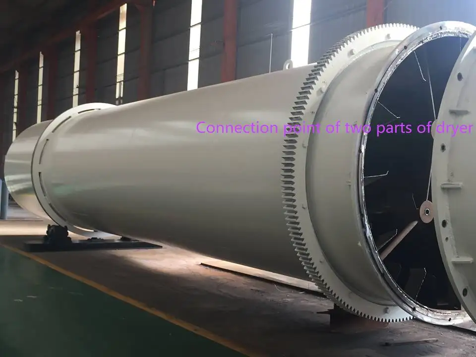 Shandong Factory New Improved Industry Drum Dryer For Sawdust
