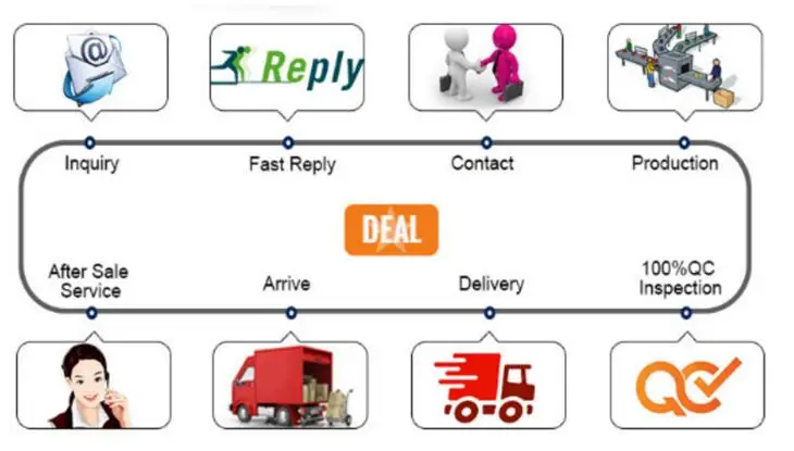 our services.jpg