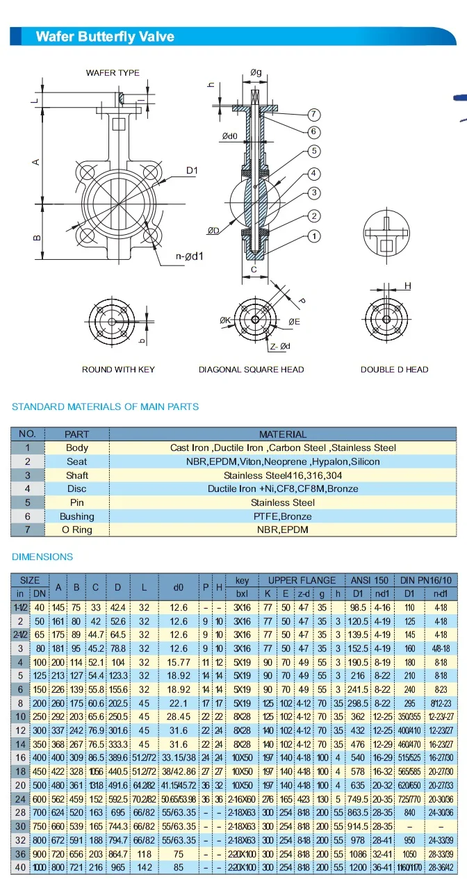 wafer butterfly valve.jpg