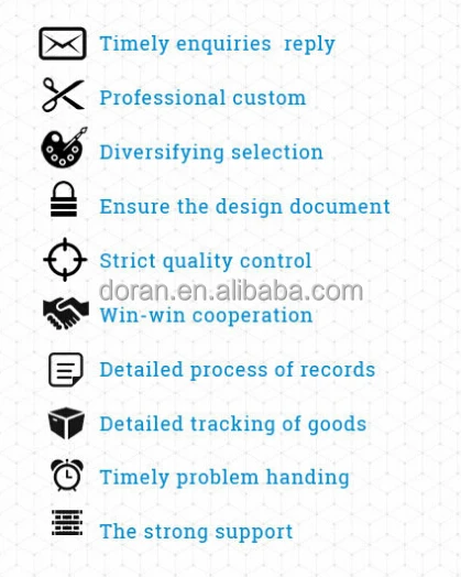 MG21004 Portable Card Magnifying Glass with Led Light