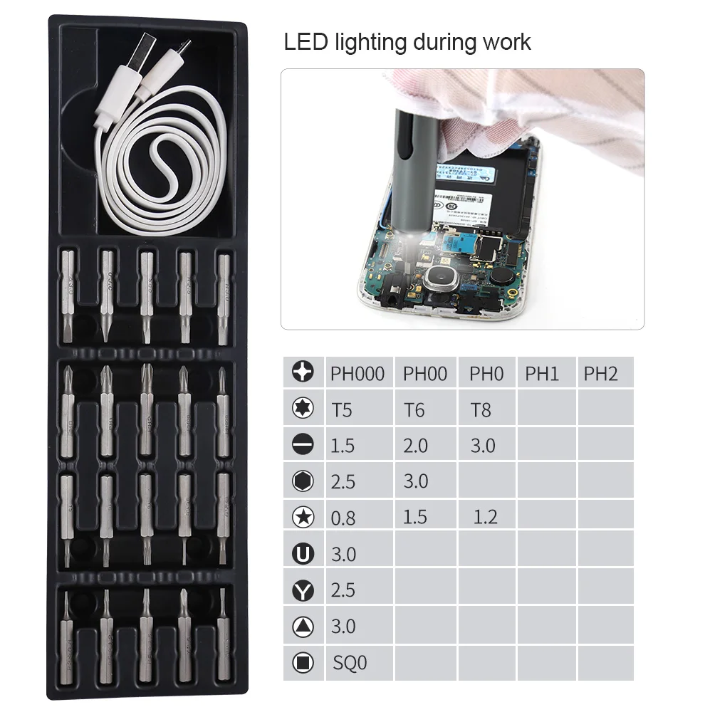 Professional One Man One Screwdriver Power Electric
