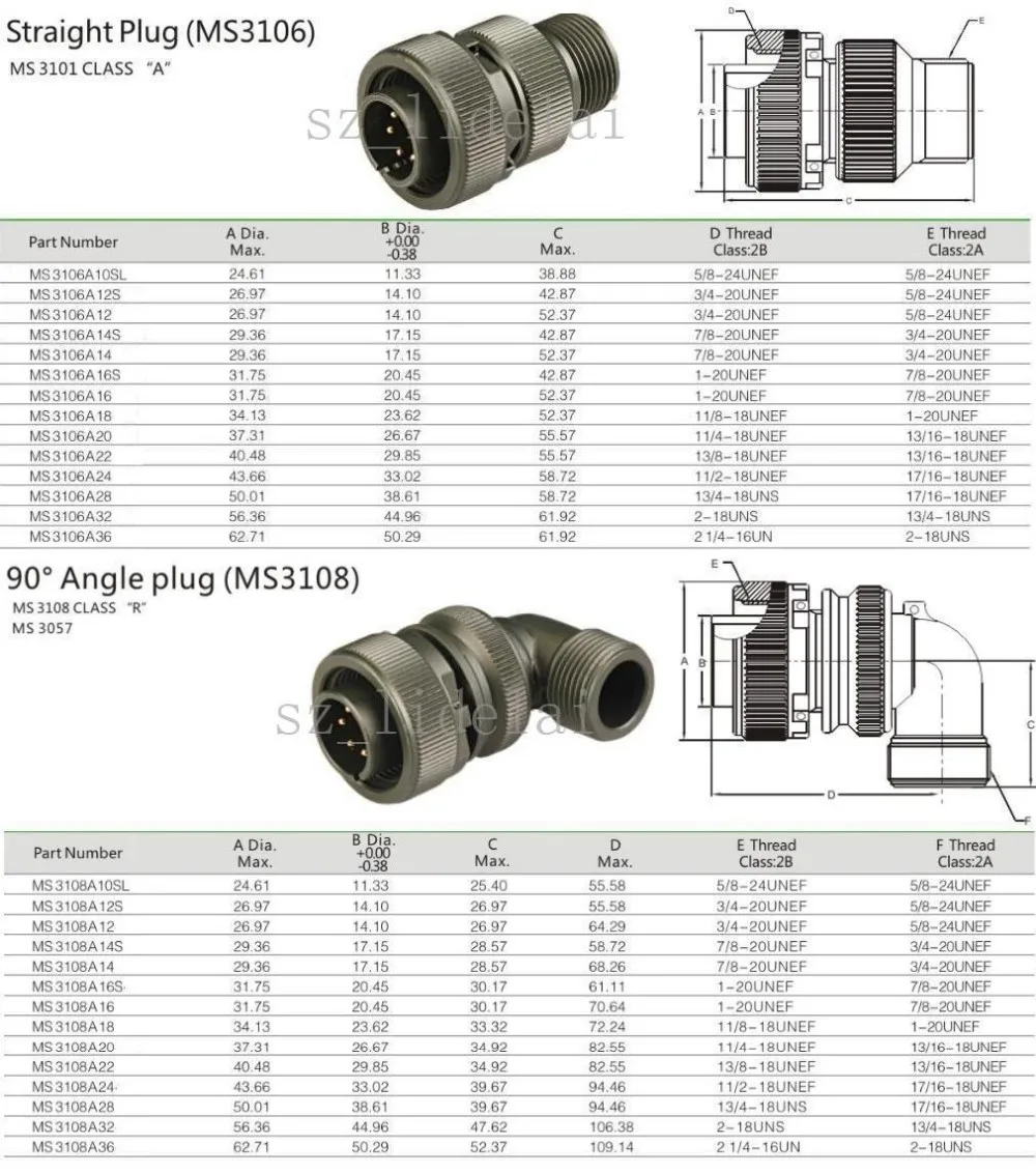 MS3102R16S-8SY MIL-SPEC CONNECTOR