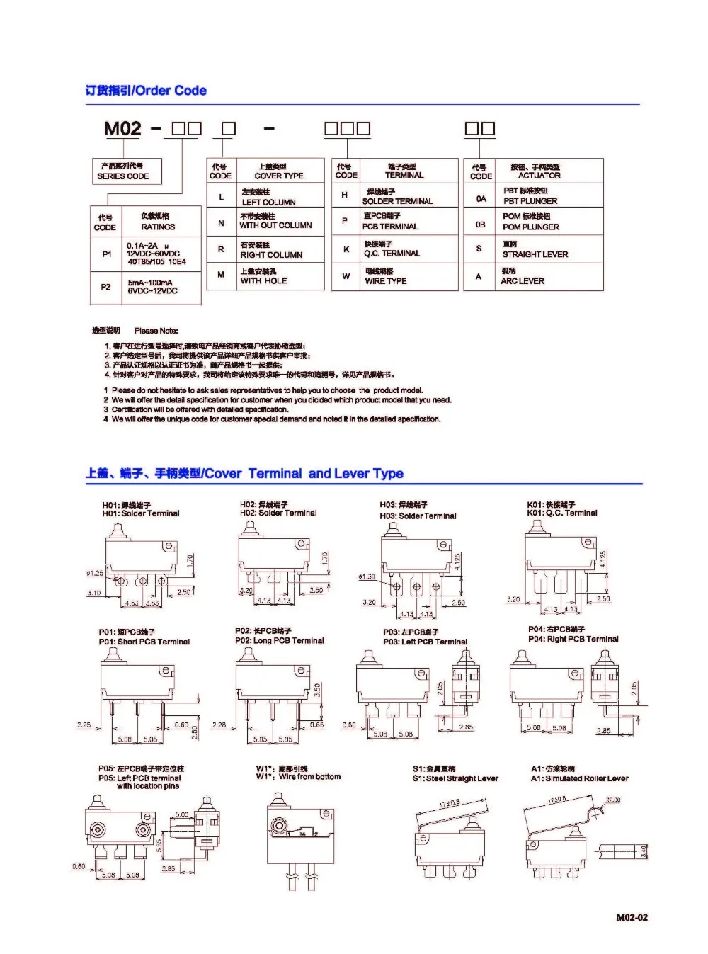 M02 (1)