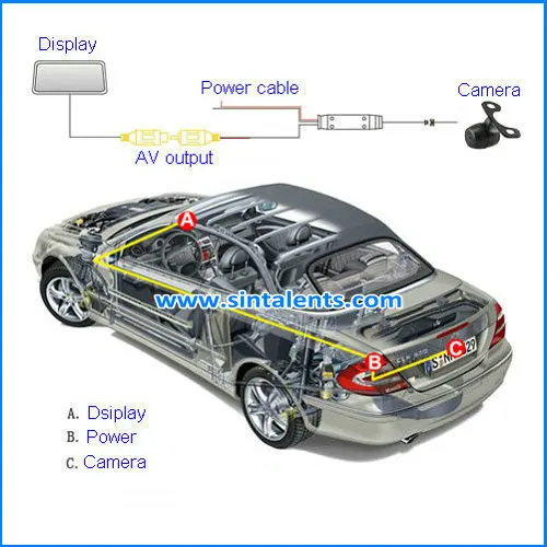 7 inch Rearview Monitor Camera Truck Reverse Alarm System