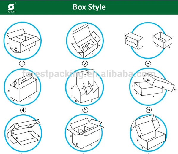 box style