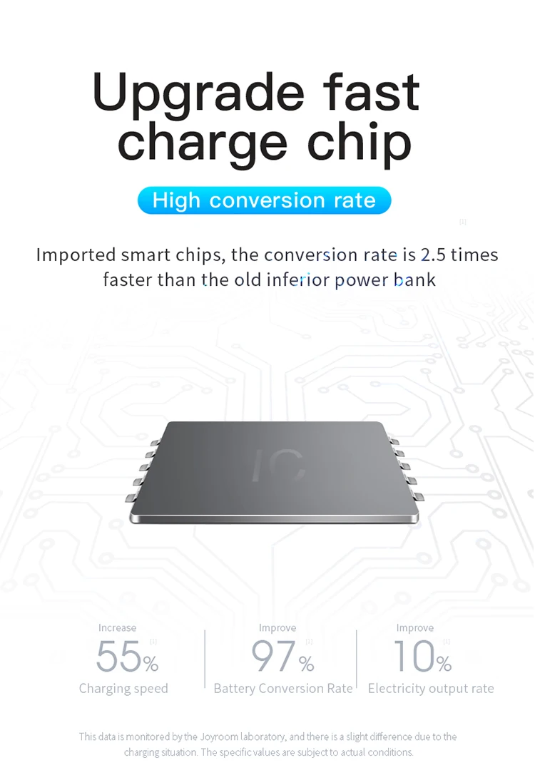 joyroom large capacity back up power bank 20000mah