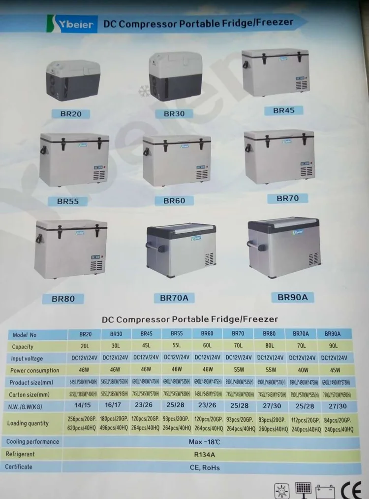 dc 12v24v portable freezer.jpg