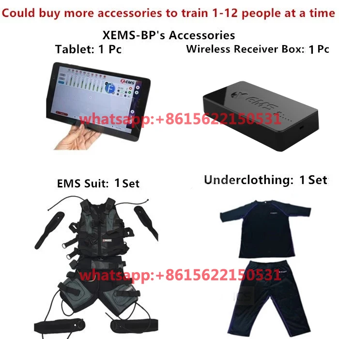 Ems models