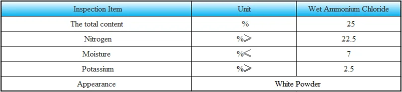 Ammonium Chloride Molecular Formula Nh4cl Buy Ammonium