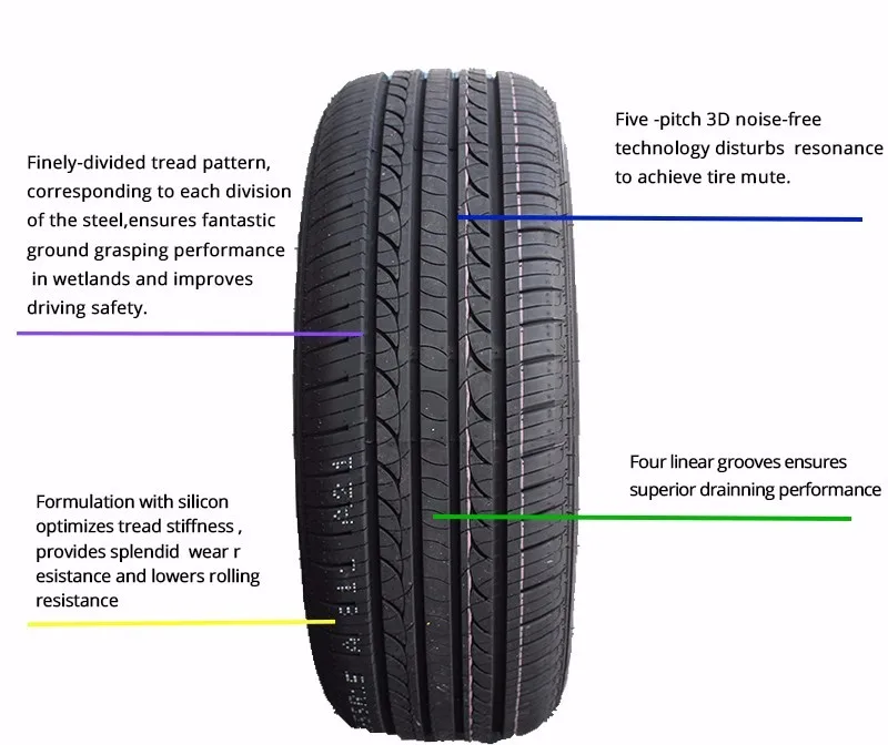Korean Tires Brands For Car Tires And Truck Tire Buy Korean Tires