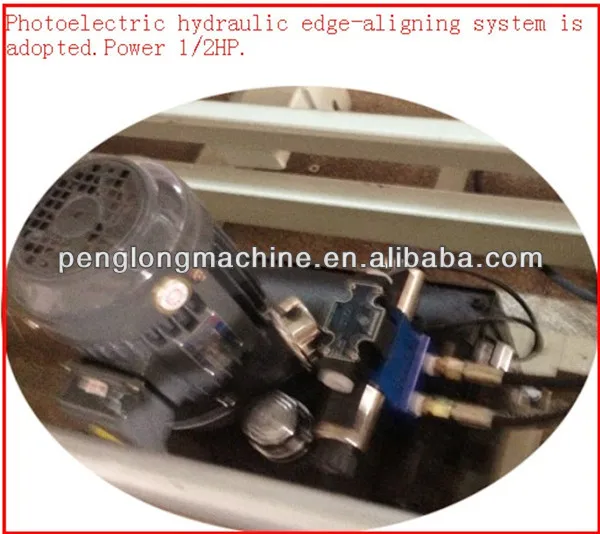 Hydraulic Edge-aligning system_.jpg