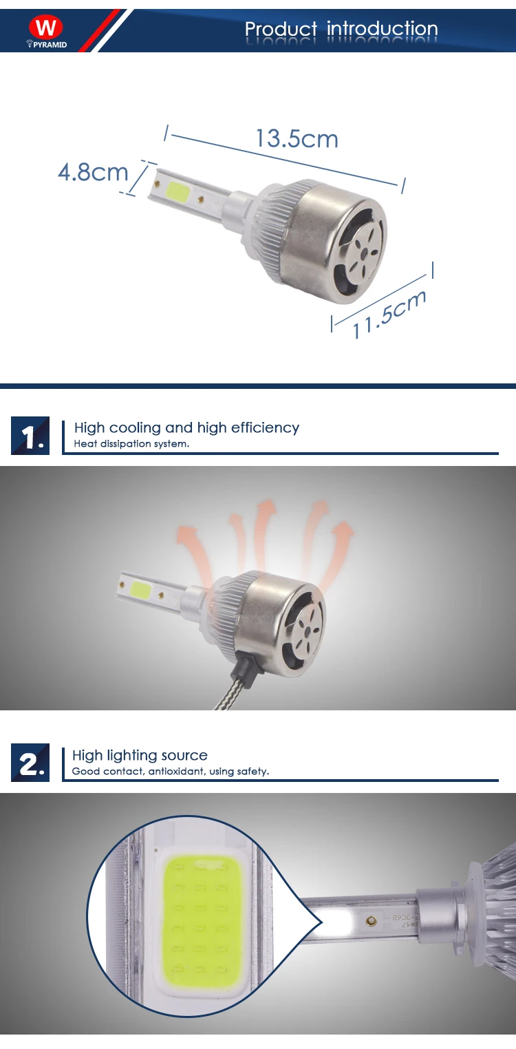 Manufacture LED Headlight headlamps bulb car