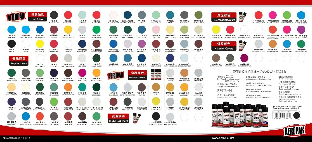 Colorchart of Aeropak Spray Paint