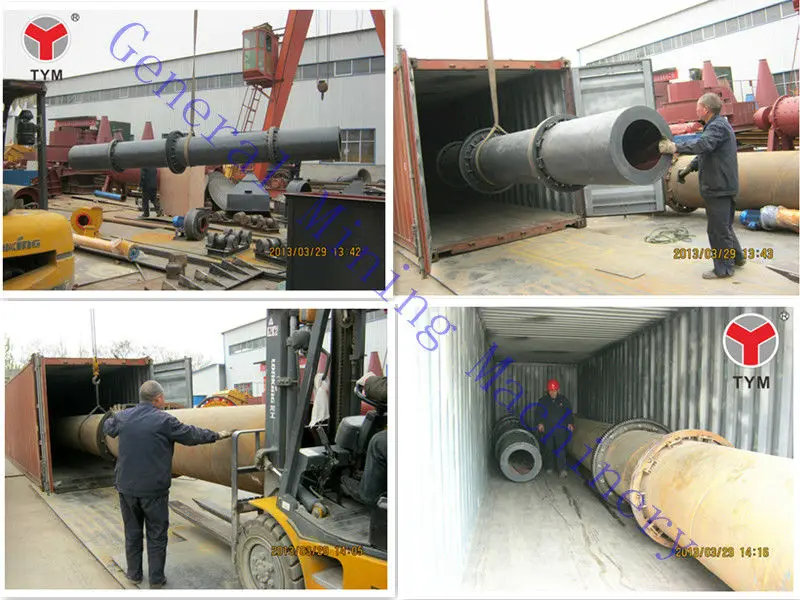 China best selling coal ,sand drum dryer price with ISO,CE