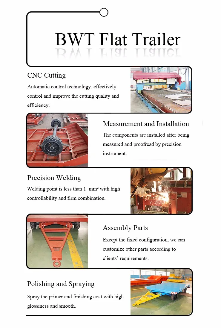 Hydraulic Elevating Trailers 
