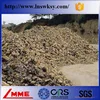 China LMME Good physical properties fire-resistant bauxite ore/mineral lumps with beat price