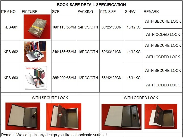 手作りハードカバー秘密隠し安全隠れ家収納流用スタッシュブック Buy スタッシュ本ストレージ転用安全なストレージボックス 秘密の隠し金庫 ハードカバーの本の安全な フェイクブック収納ボックス Product On Alibaba Com