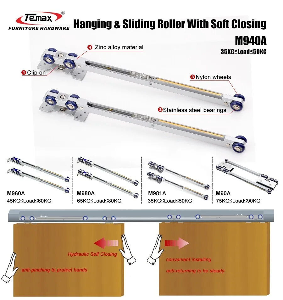 soft closing heavy duty wardrobe wooden sliding glass door damper hardware hanging bearing roller wheel system mechanism rail