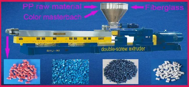 short fiberglass strands