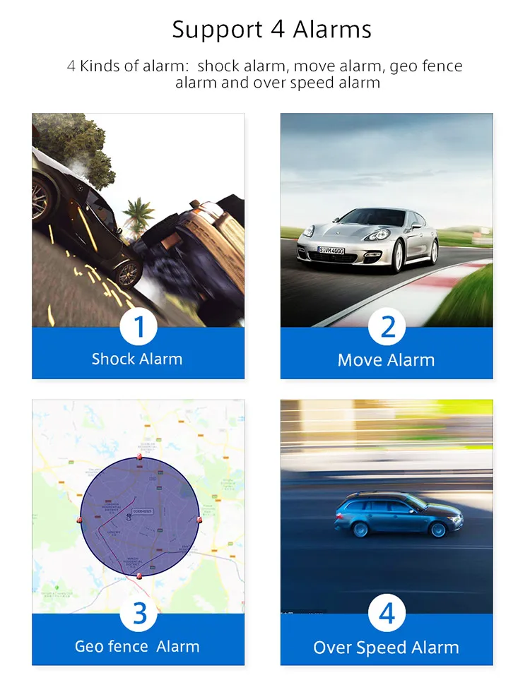 Obd Gps Tracker T830g 4g Lte With Diagnostic Function Gps Gsm Obd2 Vjoy