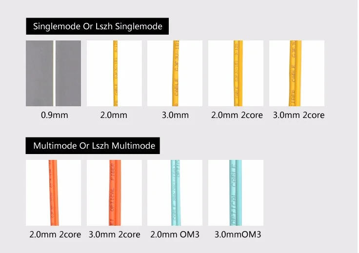 FTTH-LC-Fiber-Optic (1).png